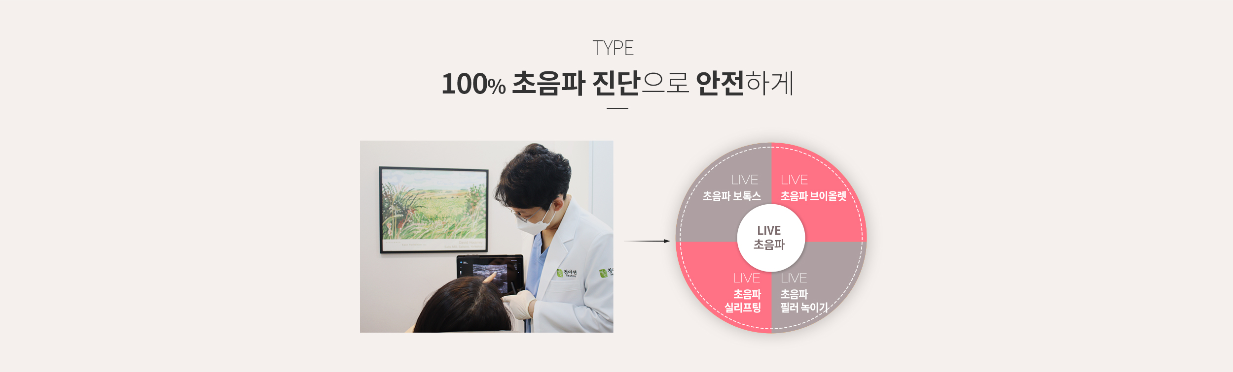 100% 초음파 진단으로 안전하게