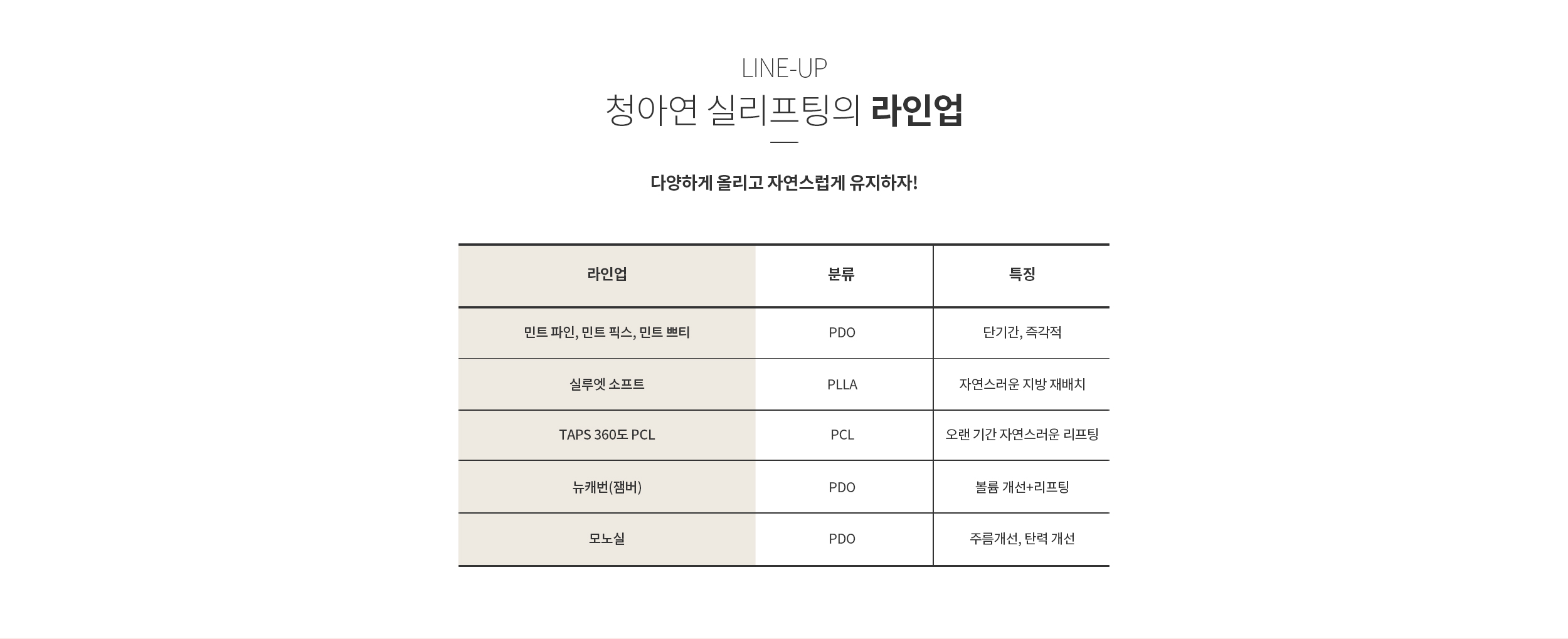 청아연 실리프팅 라인업 / 종류