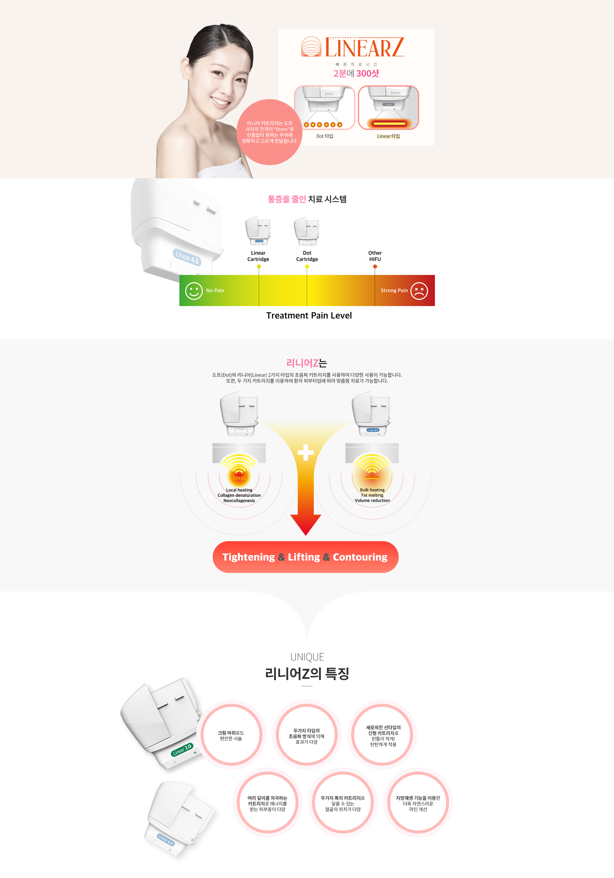 리니어지의 특징