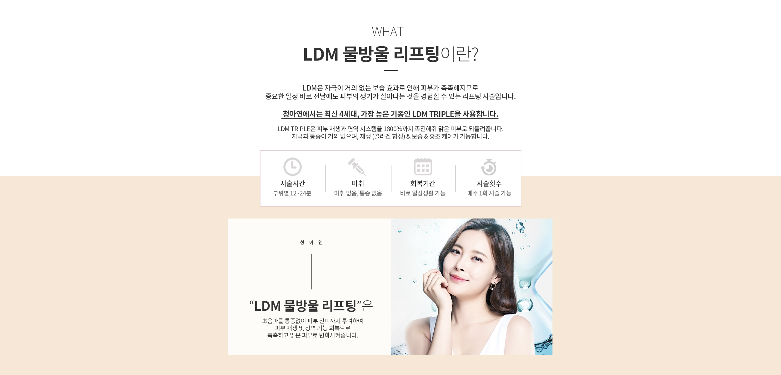 LDM 물방울 리프팅이란?