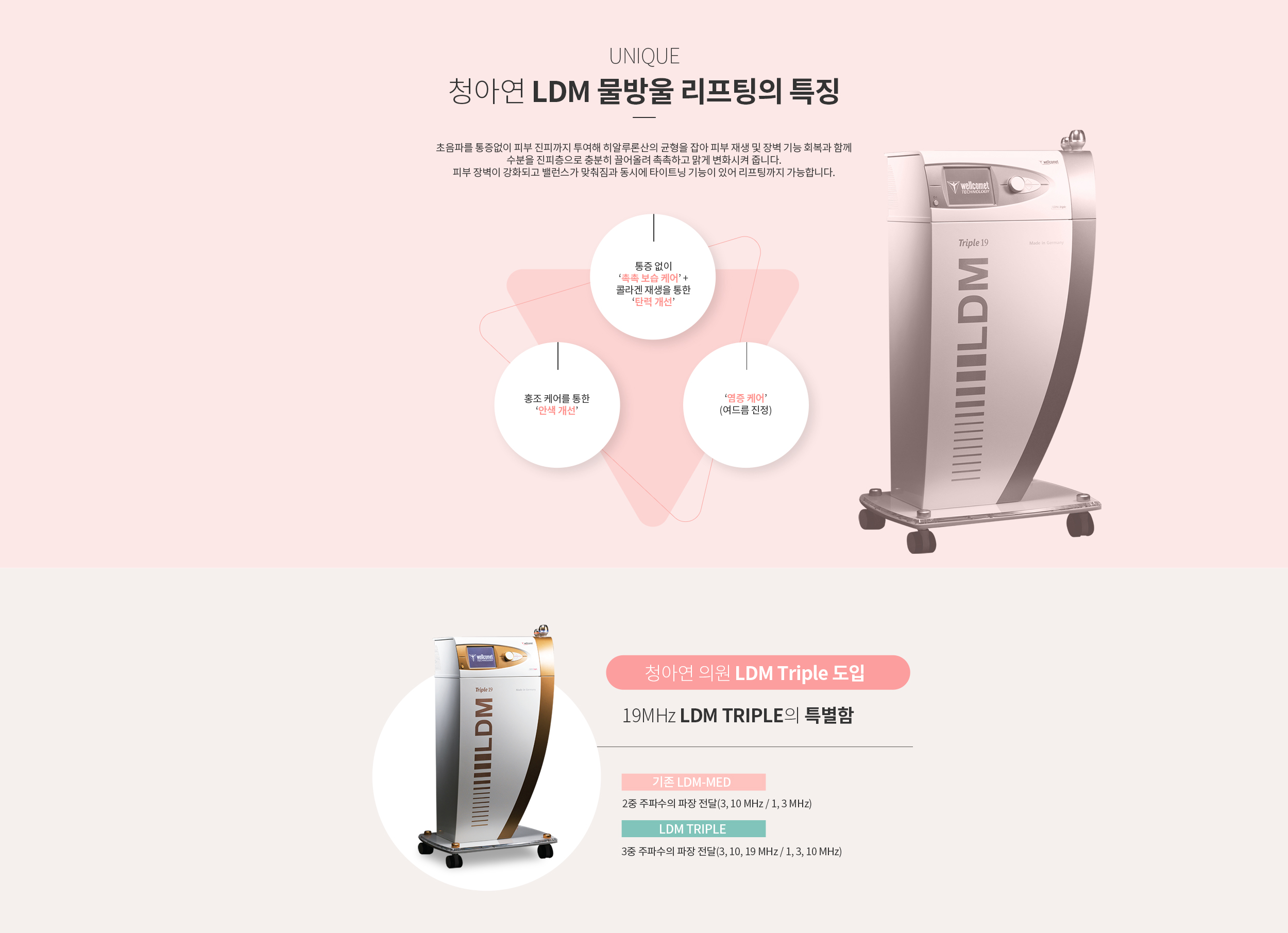 청아연 LDM 물방울 리프팅의 특징