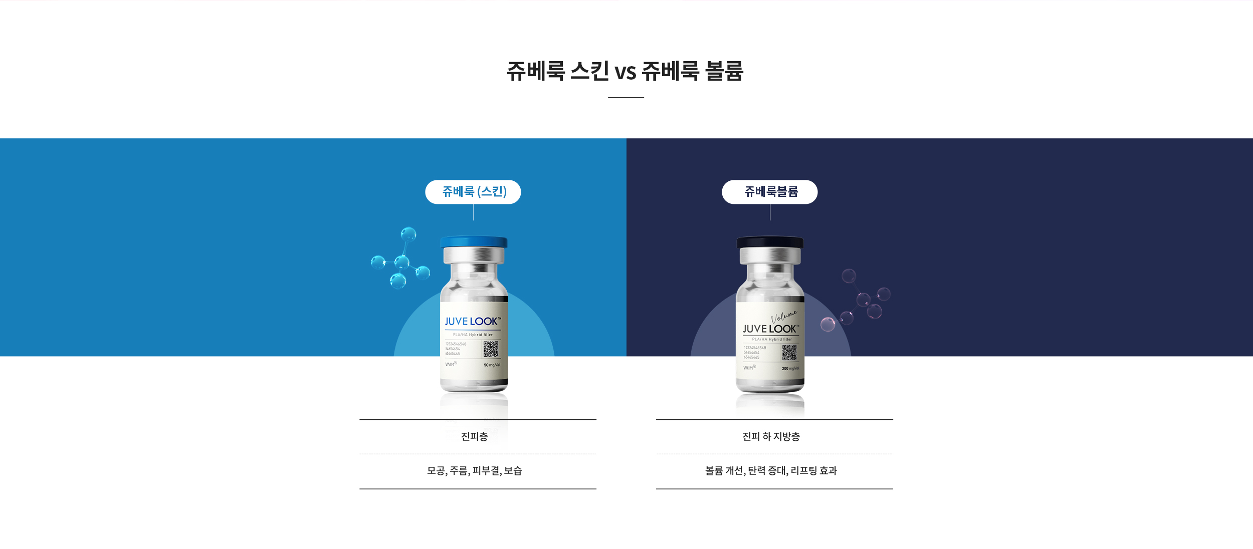 쥬베룩 스킨 vs 쥬베룩 볼륨