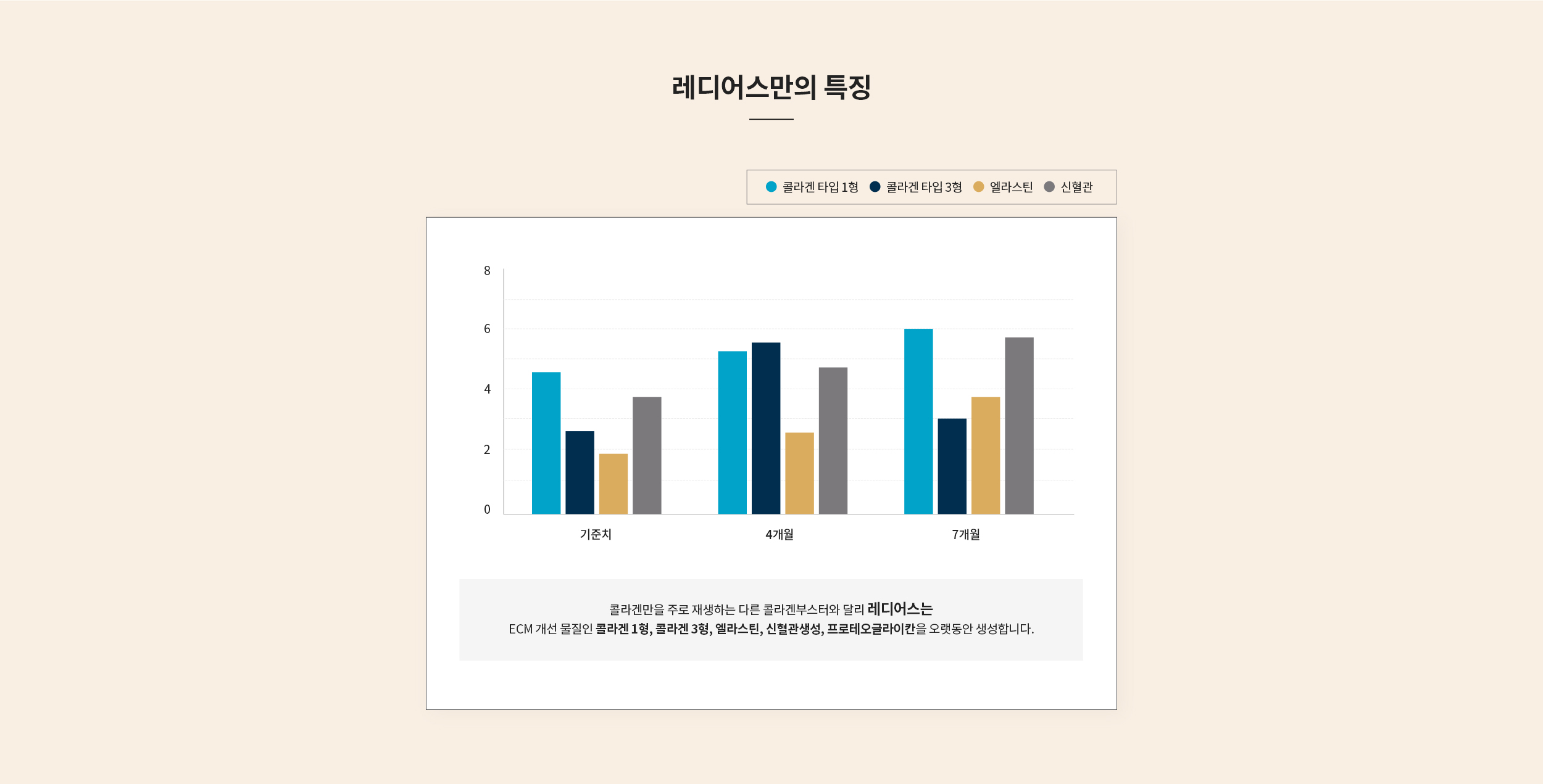 레디어스만의 특징